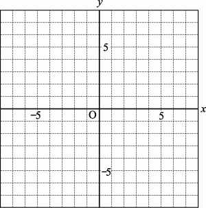 グラフ用紙 無料学習プリント教材