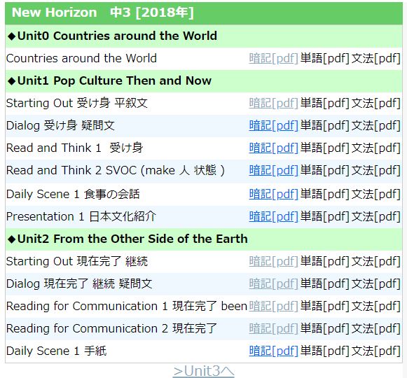 ホライズン 3 ニュー 中