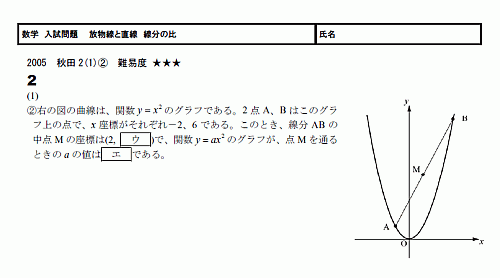 数学 高校入試 無料学習プリント教材