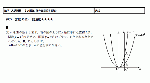 70以上 2 次 関数 問題 シモネタ