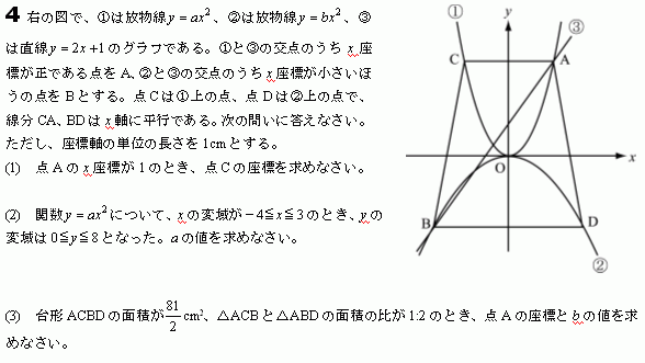 高校入試 数学 無料学習プリント教材