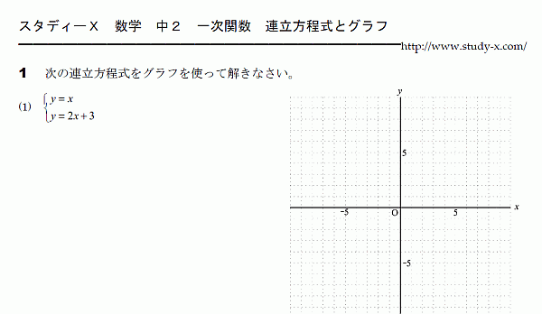 連立方程式とグラフ 無料学習プリント教材